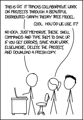 Git is awesome