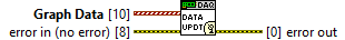 Acquisition.lvlib:Data Updated.vi