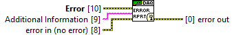 Acquisition.lvlib:Error Reported.vi
