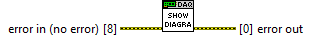 Acquisition.lvlib:Show Diagram.vi