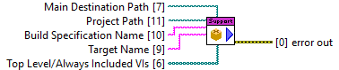 Launcher Support.lvlib:Pre-Build Action.vi
