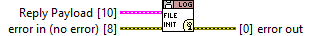 Logger.lvlib:File Initialized.vi