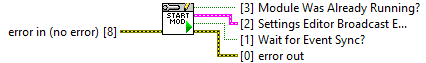 Settings Editor.lvlib:Start Module.vi