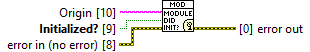 Test Module.lvlib:Module Did Init.vi