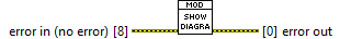 Test Module.lvlib:Show Diagram.vi